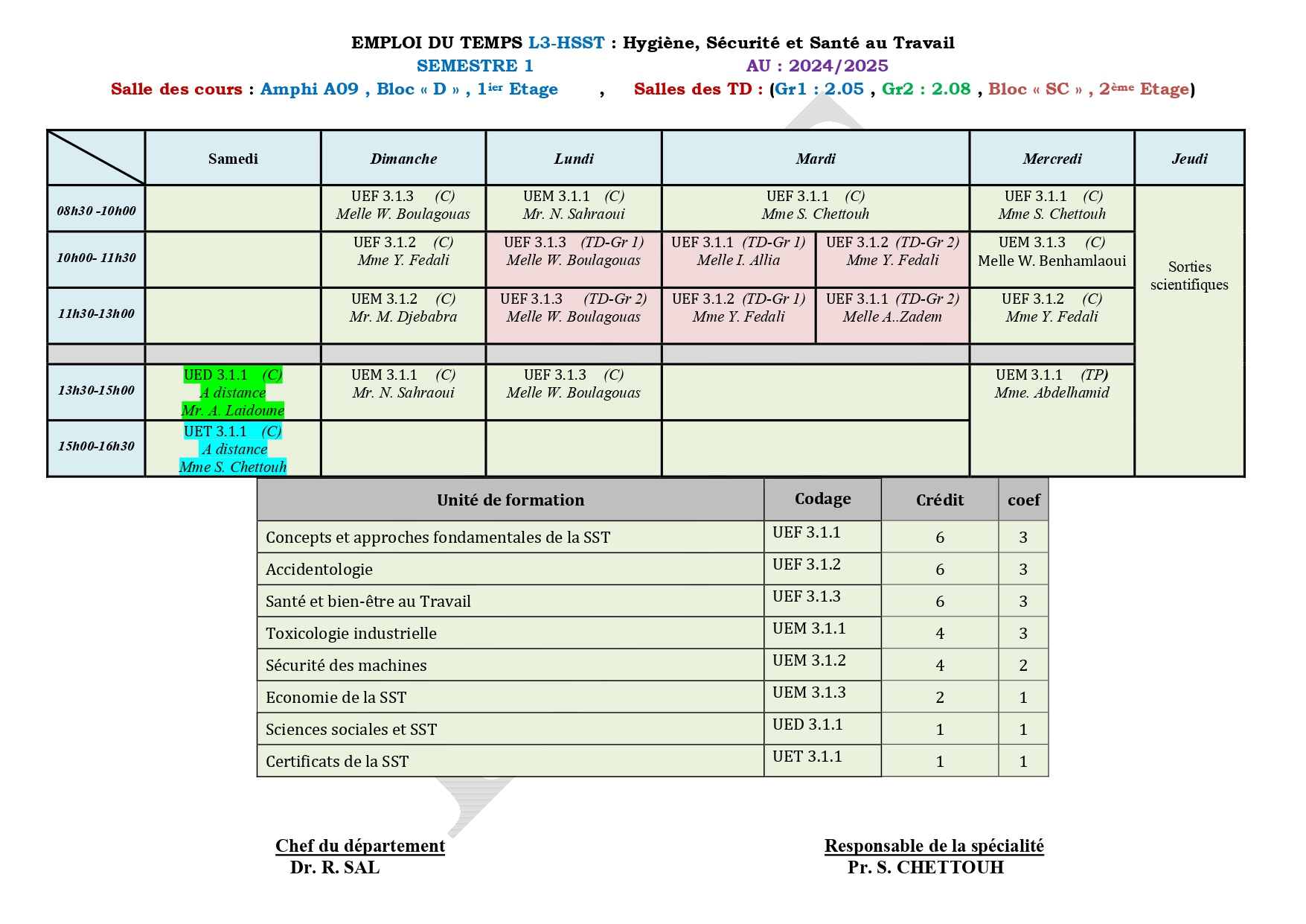emploi_du_temps_l3_hsst_s5_24-25