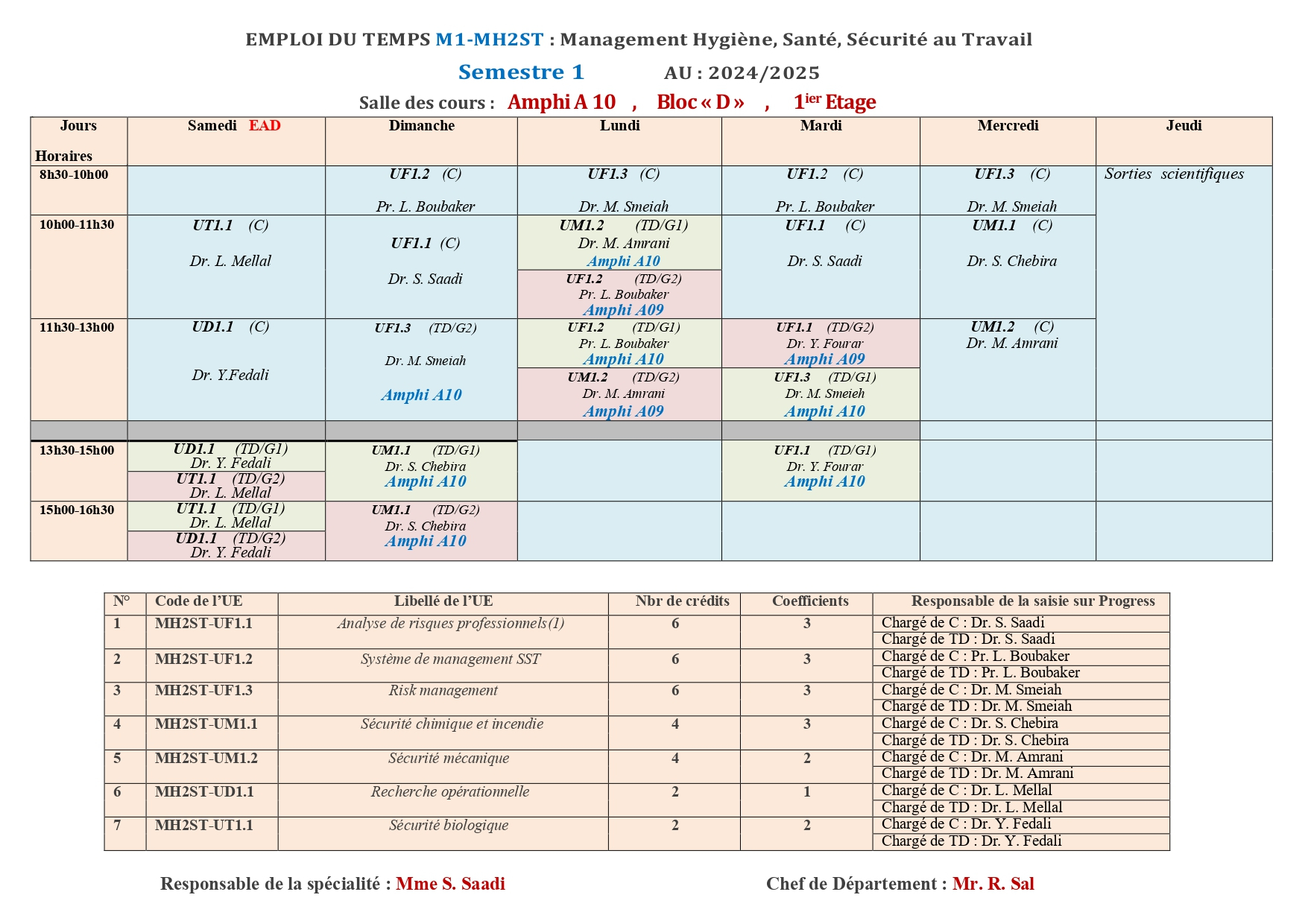 emploi_du_temps_m1_mh2st_s1