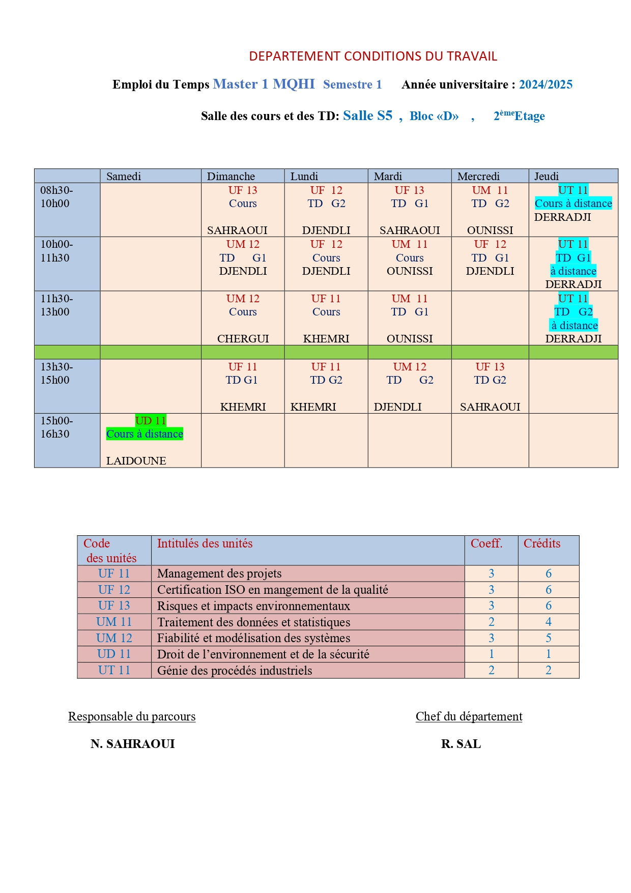 emploi_du_temps_m1_mqhi_s1