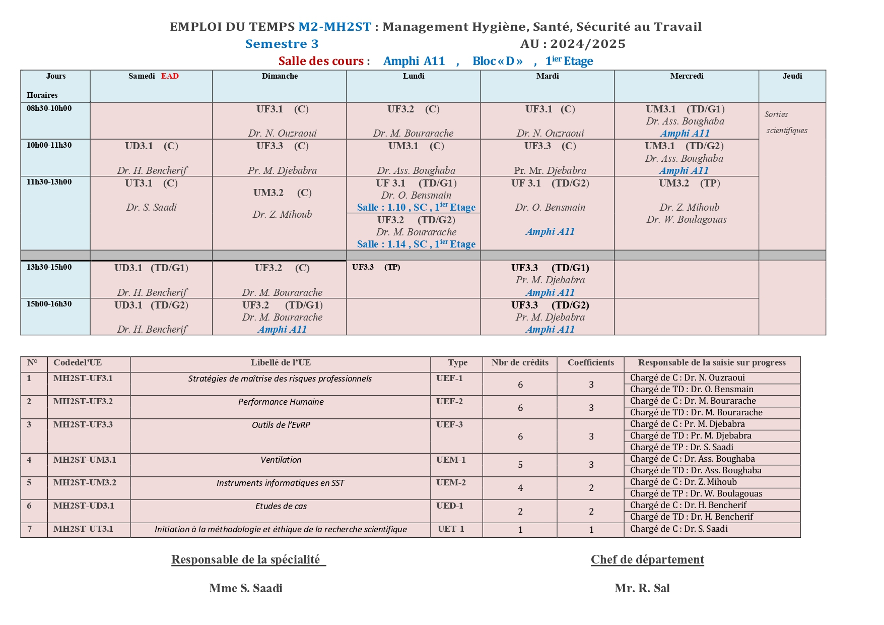 emploi_du_temps_m2_mh2st_s3