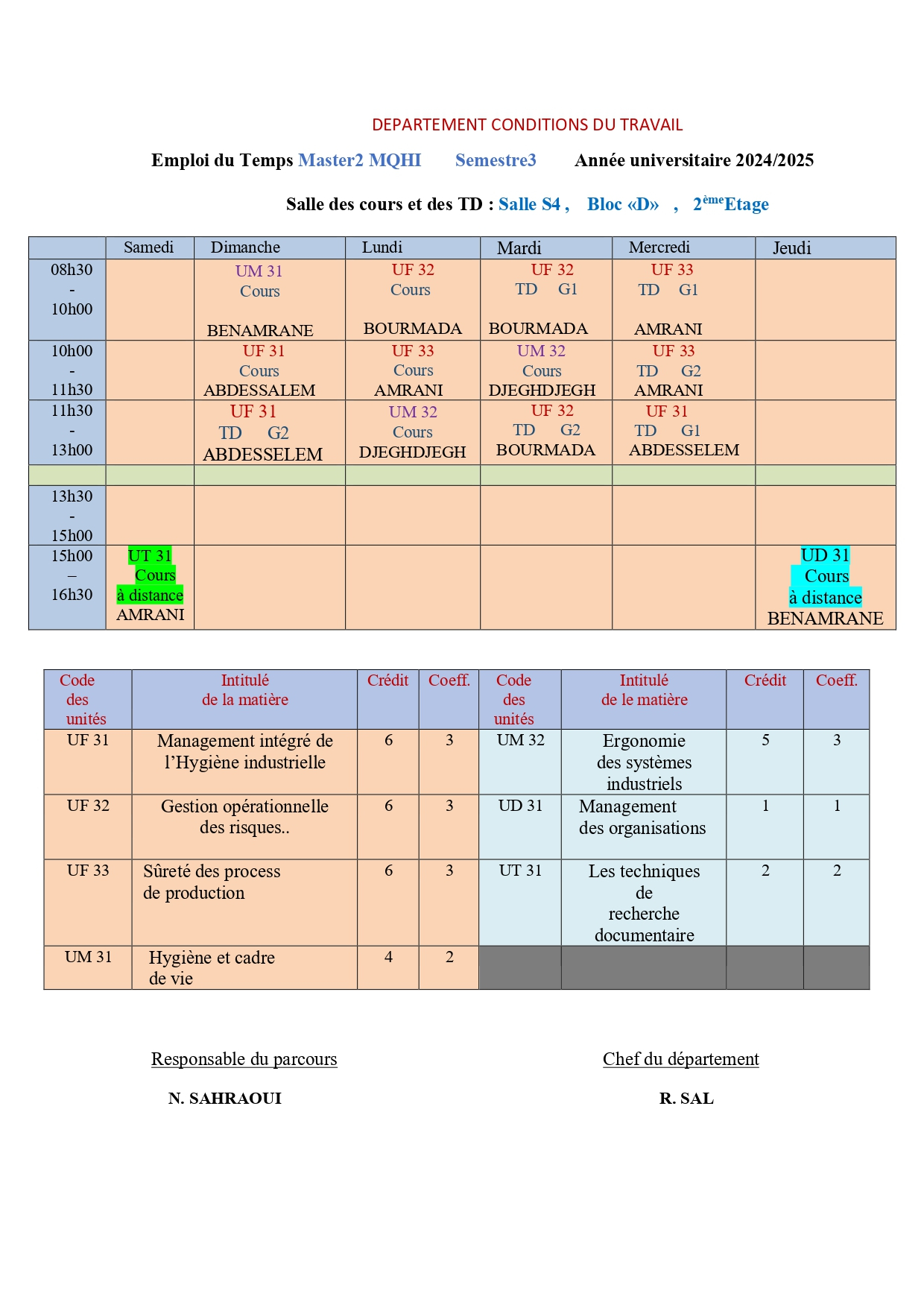 emploi_du_temps_m2_mqhi_s3