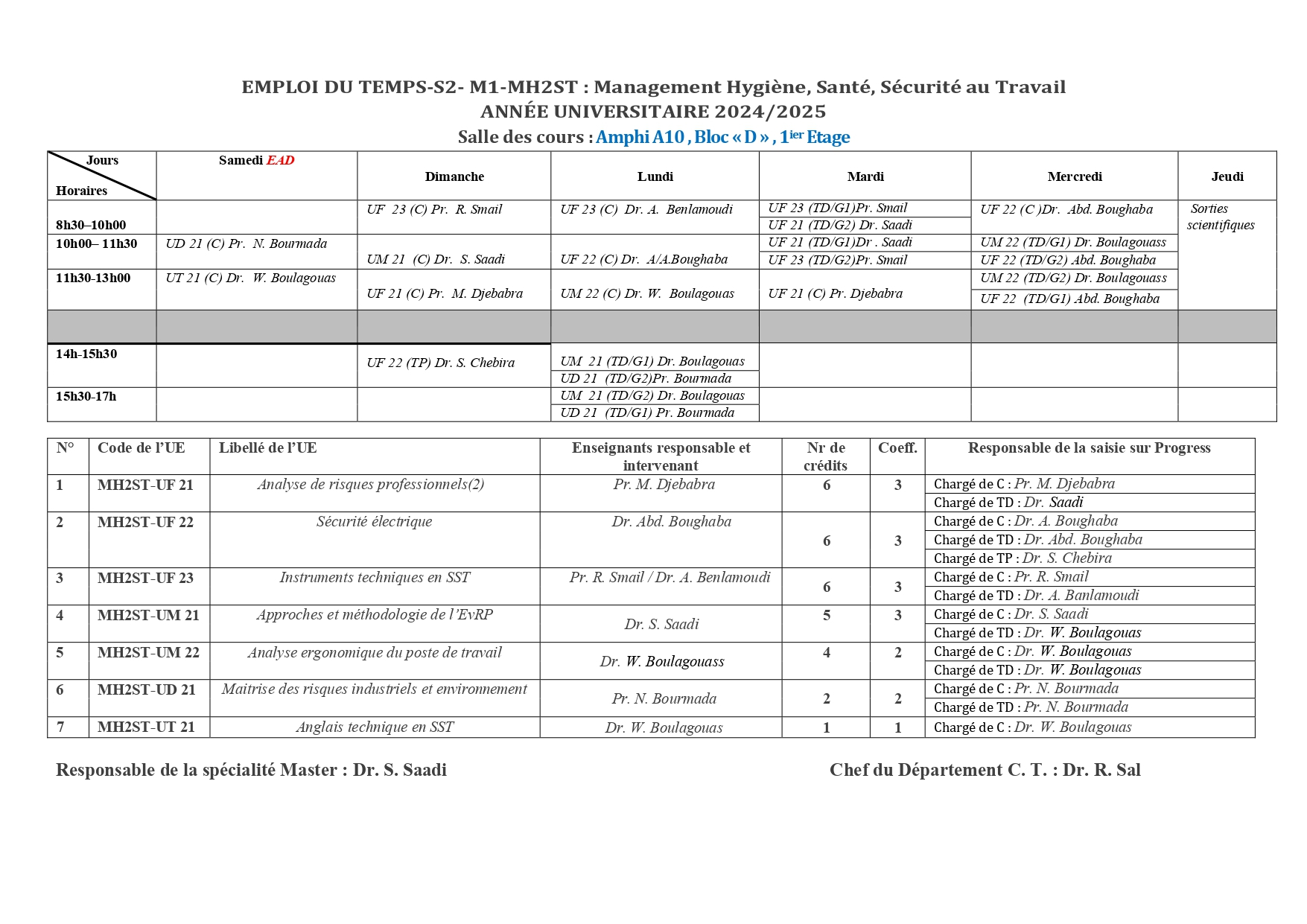 emploi_du_temps_s2-_m1-mh2st