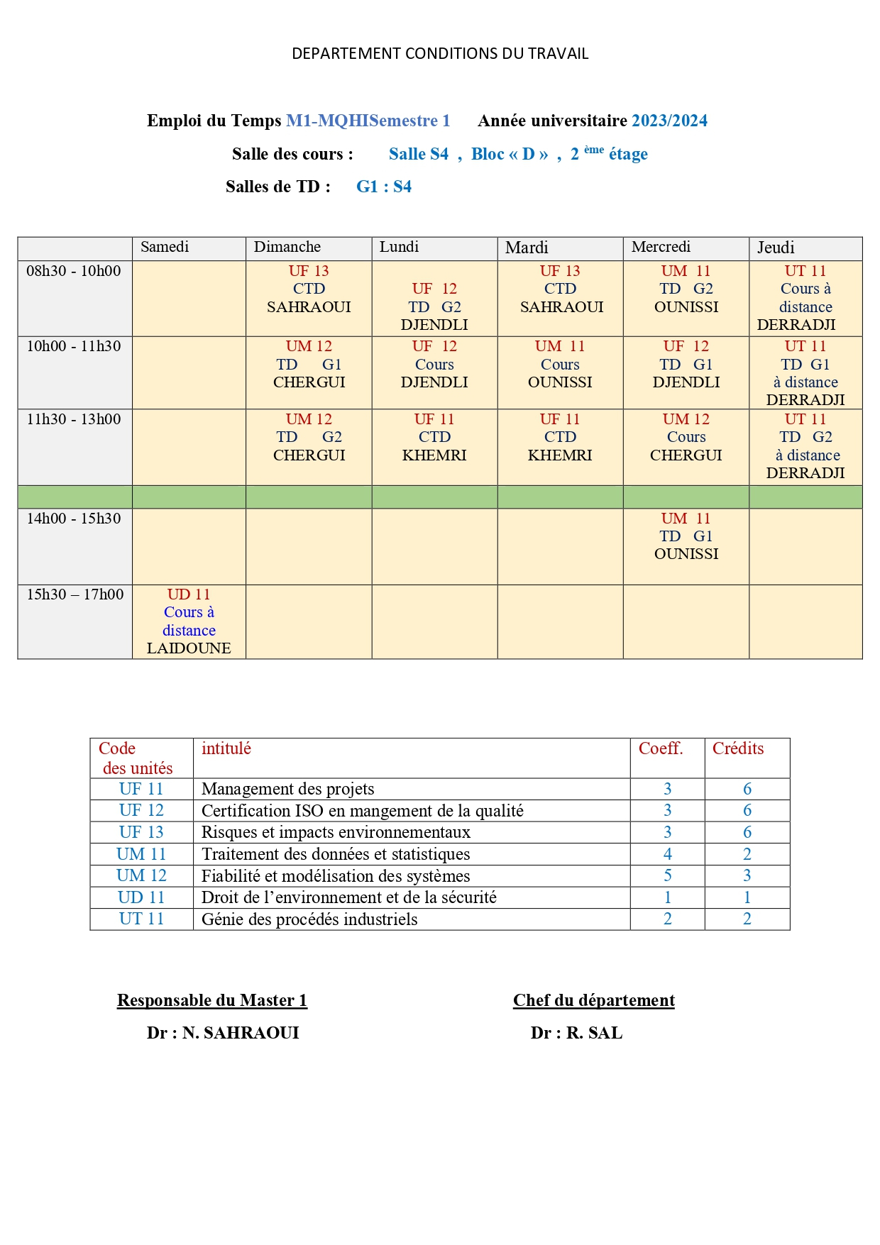 m1_mqhi-semestre-1-2023-2024-modifie